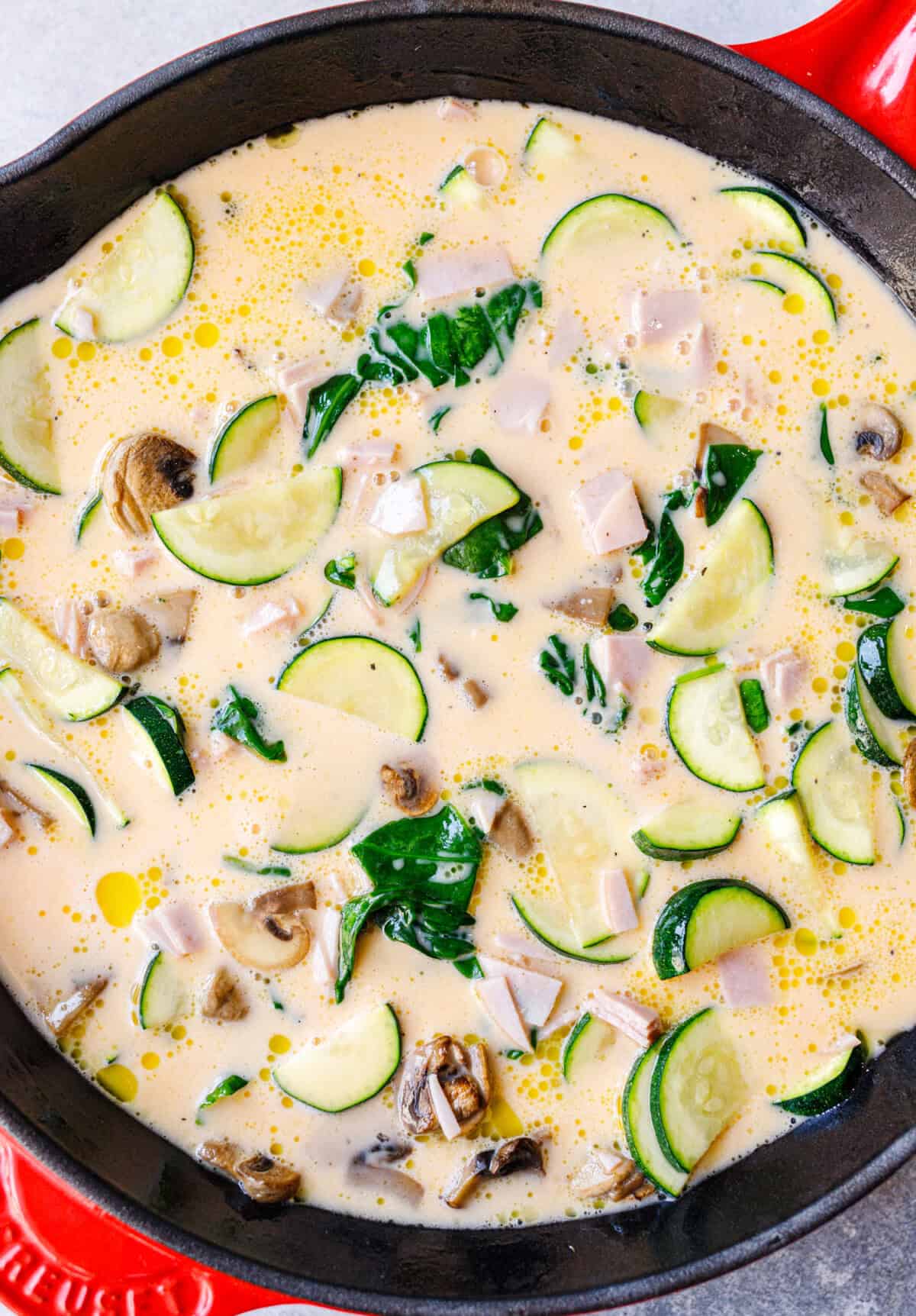 Uncooked egg mixture poured over zucchini, mushrooms, spinach, and ham in a cast iron skillet